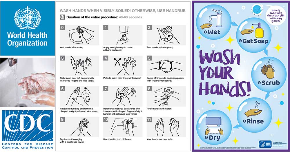 Handwashing Guide to prevent a weakened immune system